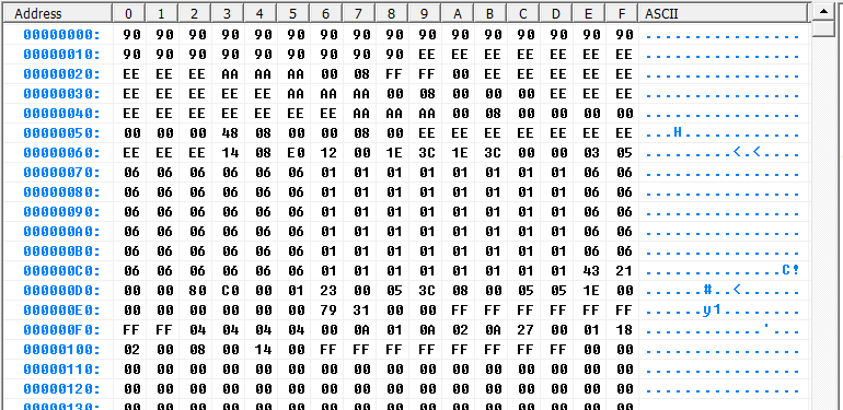 Alarm System Part 3: Security System – Dumping the EEPROM